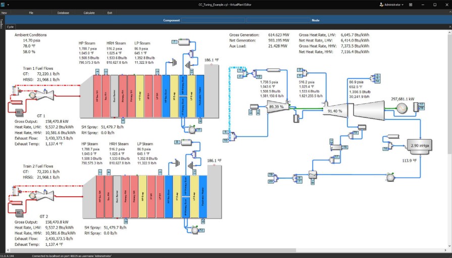 EtaPRO VirtualPlant example.
