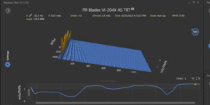 EtaPRO Elevate | Enterprise Monitoring and Diagnostics