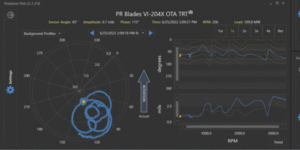 EtaPRO Elevate | Enterprise Monitoring and Diagnostics