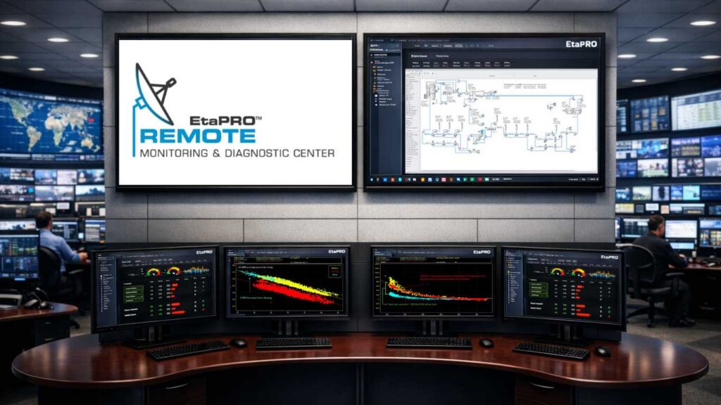 Monitoring center control room with multiple screens displaying dashboards and a large EtaPRO Remote logo screen in the foreground.