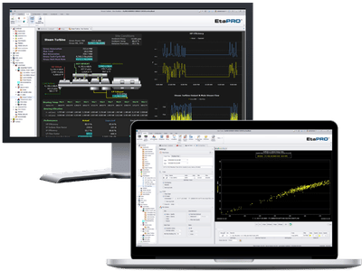 Intuitive Dashboards