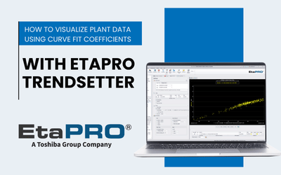 Analyze power plant data with XY plots and curve fit coefficients.